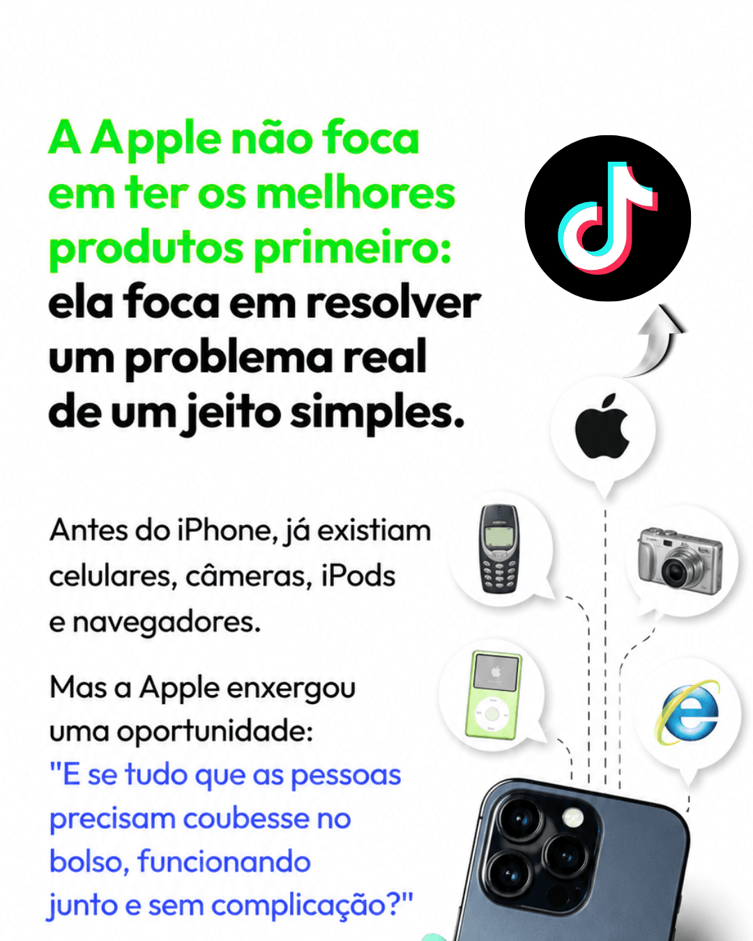 A obsessão da Apple