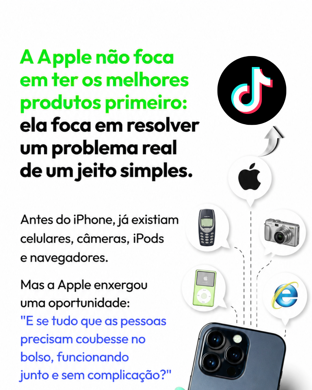 A obsessão da Apple